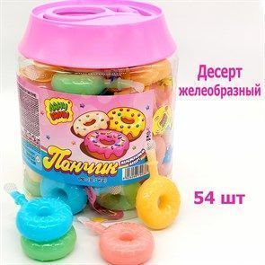 Изображение загружено обработкой обмена