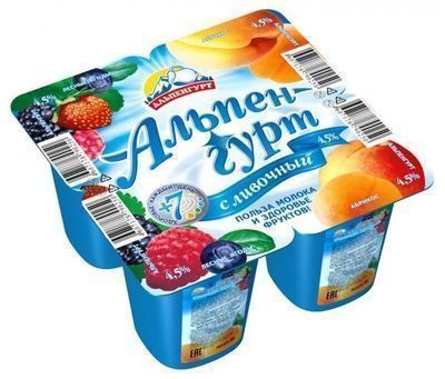 Изображение загружено обработкой обмена