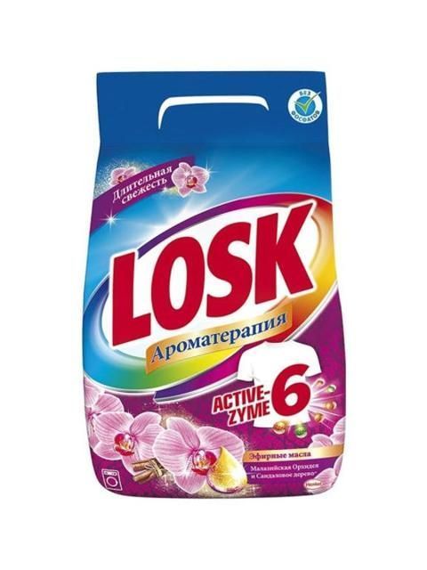 Изображение загружено обработкой обмена