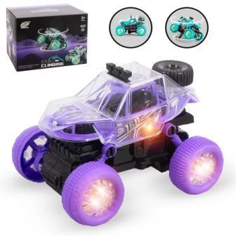 Изображение загружено обработкой обмена