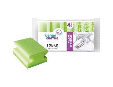 Изображение загружено обработкой обмена