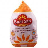 Изображение загружено обработкой обмена