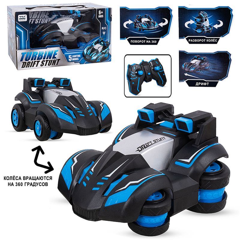 Изображение загружено обработкой обмена