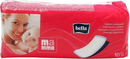 Изображение загружено обработкой обмена