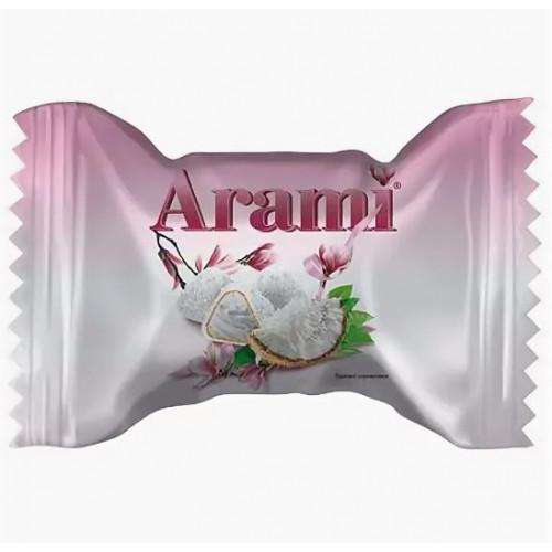 Изображение загружено обработкой обмена