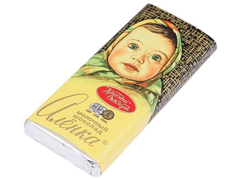 Изображение загружено обработкой обмена